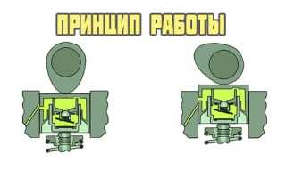 Двигатель 126 приора стук одного гидрокомпенсаторами