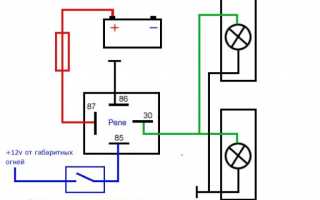 Замена лампы противотуманной фары приора