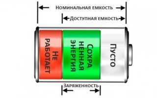 Что такое емкость аккумулятора. Автомобиля или телефона, как и в чем измеряется