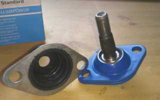 Шаровые опоры на приору какие лучше на приору