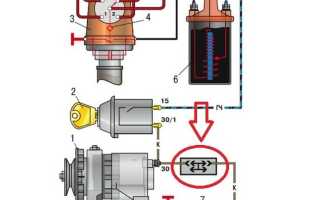 Контактная система зажигания