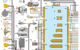 Где находится предохранитель поворотников ВАЗ 2114?