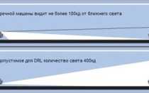 Все схемы подключения дневных ходовых огней