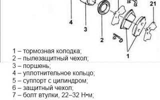 Замена задних тормозных колодок Hyundai Accent