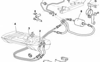 Технические характеристики и габариты нива 21213; 21214; 2131. лада 212140 технические характеристики. технические характеристики лада 212140