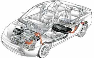 Автомобильный бензобак: устройство и принцип работы