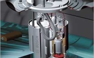 Что такое ТНВД и его роль в работе двигателя