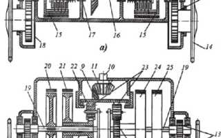 Ведущие мосты автомобилей (назначение, классификация, общее устройство).