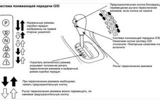 Коробка автомат как пользоваться киа рио