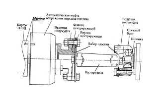 Как выставить зажигание на двигателе камаз 740 евро 2