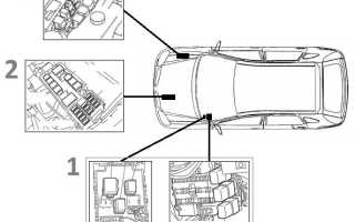 Предохранители ниссан альмера классик: где находятся, замена