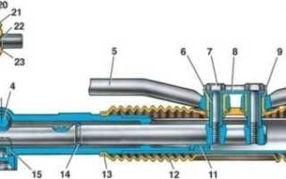 Как перебрать рулевую рейку ВАЗ самостоятельно