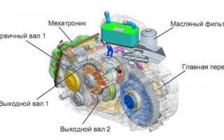 АКПП DSG (вариатор), плюсы и минусы