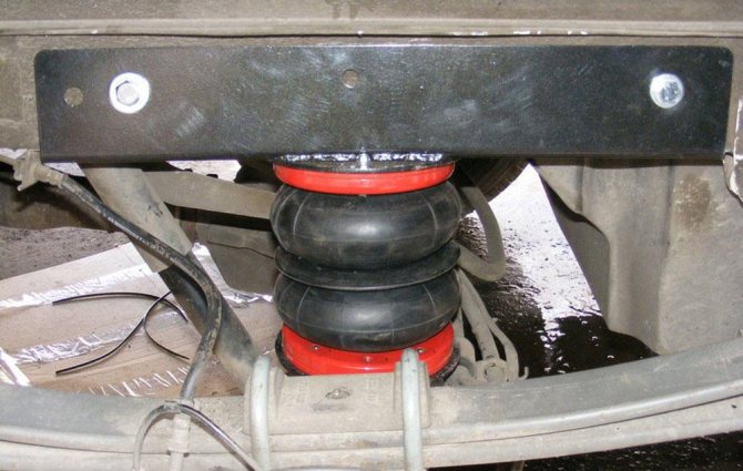 Что такое пневмоподвеска