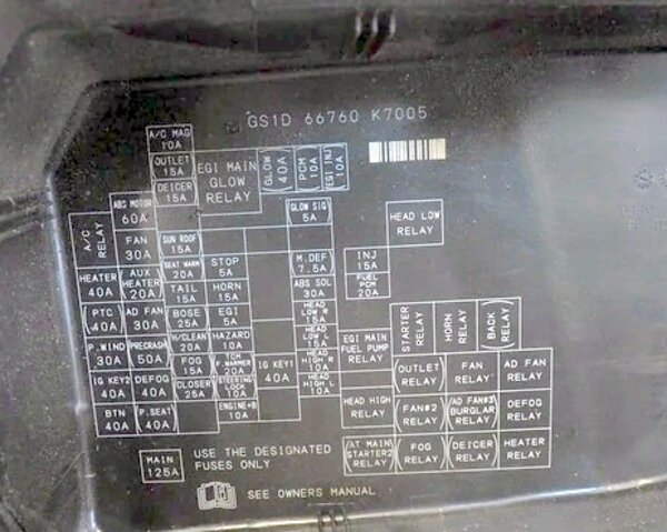 пример Схемы плавких вставок