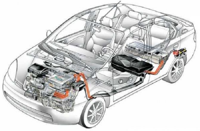 Расположение топливного бака