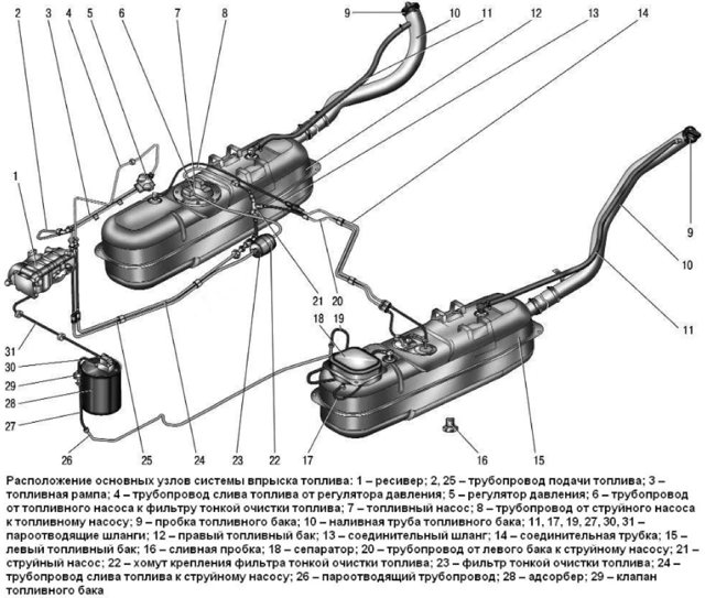 Топливный фильтр УАЗ Патриот: расположение и замена своими руками