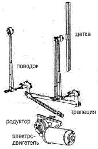 Устройство очистителя стекла