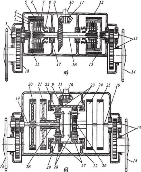 Задний мост гусеничных тракторов