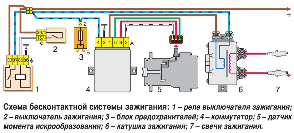 Схема бесконтактной СЗ на Оке Схема бесконтактной СЗ на Оке