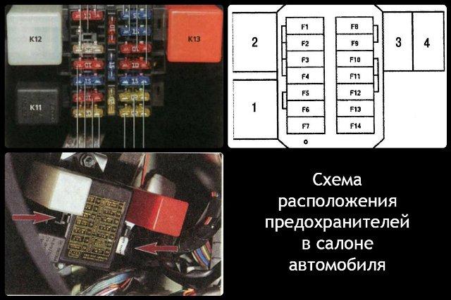 Фото и схема расположения блока в салоне Дэу Матиз Фото и схема расположения блока в салоне Дэу Матиз