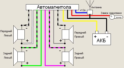 Схема подключения АКБ Схема подключения АКБ