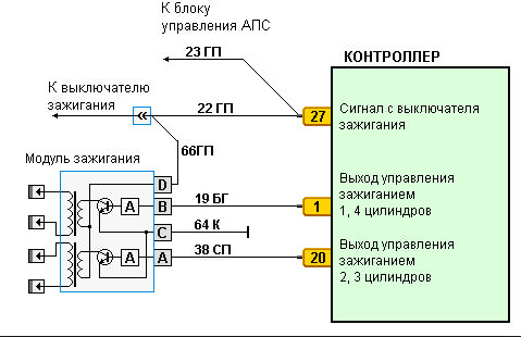 Схема подключения модуля Схема подключения модуля