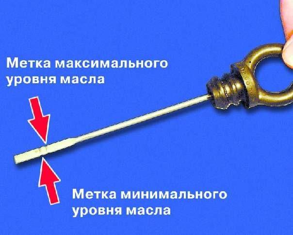 Фото щупа с пометкой max и min Фото щупа с пометкой max и min