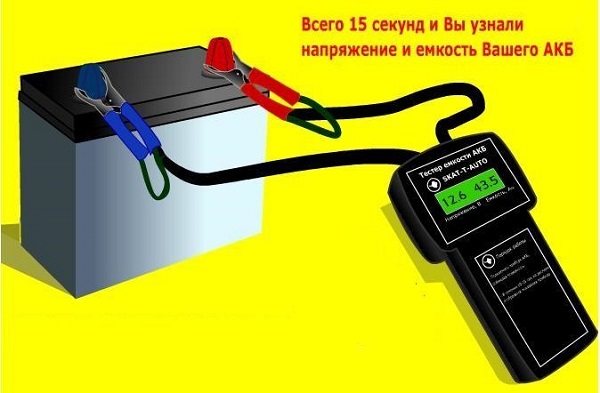 Проверка с помощью тестера Проверка с помощью тестера