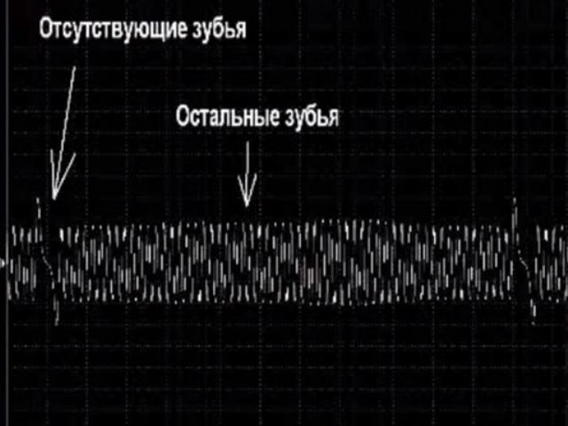 Показание осциллографа датчика коленвала Показание осциллографа датчика коленвала