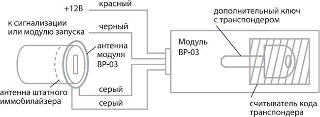 Первая схема подключения Первая схема подключения