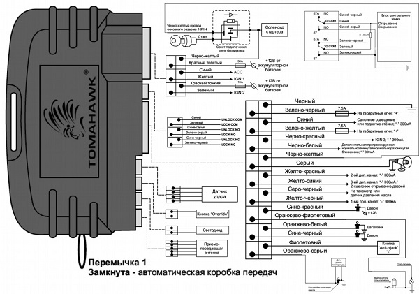 Схема подключения автосигнализации Схема подключения автосигнализации