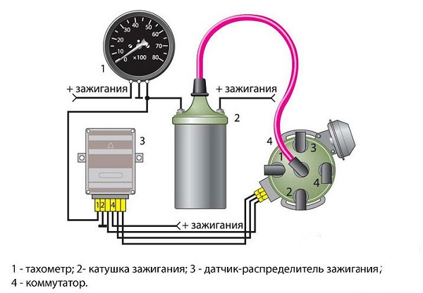Схема с бесконтактной СЗ Схема с бесконтактной СЗ