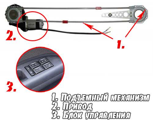 Устройство механизма Устройство механизма