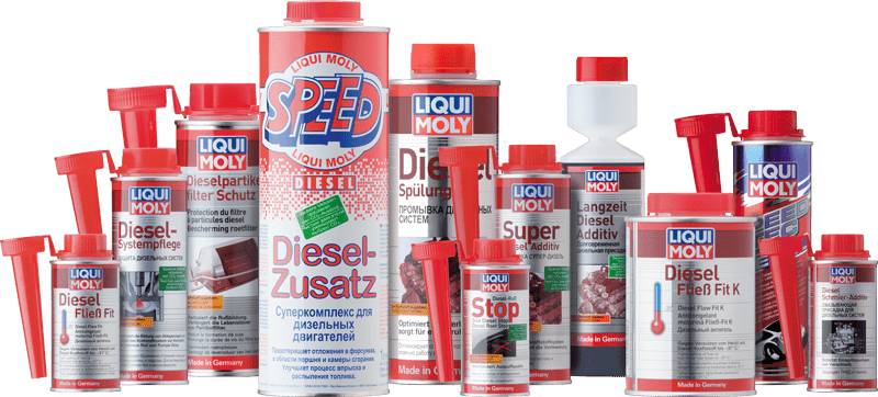 Линейка продукции Liqui Moly Линейка продукции Liqui Moly