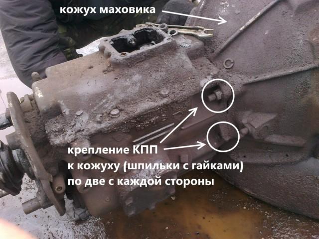 Для снятия коробки передач нужно открутить винты со шпилек Для снятия коробки передач нужно открутить винты со шпилек
