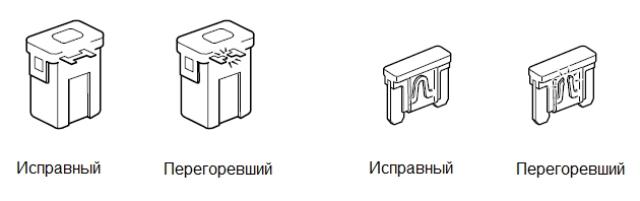 На рисунке показано, как определить рабочий и нерабочий ПП. На рисунке показано, как определить рабочий и нерабочий ПП.