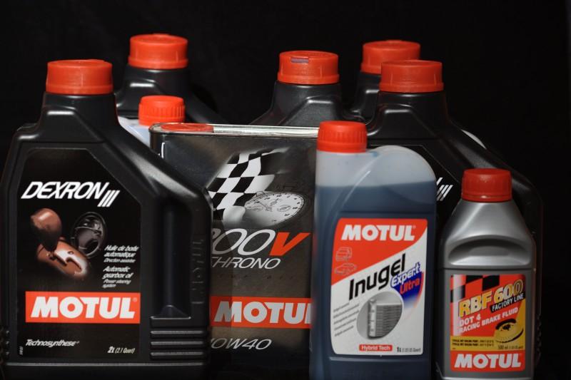Линейка продукции Motul Линейка продукции Motul