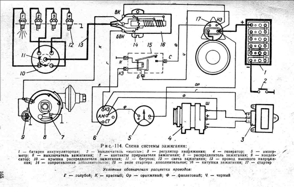 Схема подключения узлов в системе зажигания Схема подключения узлов в системе зажигания