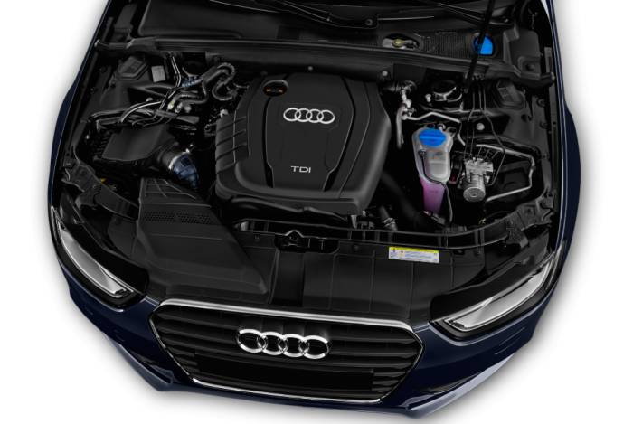 Двигатель Audi A4 Audi A4