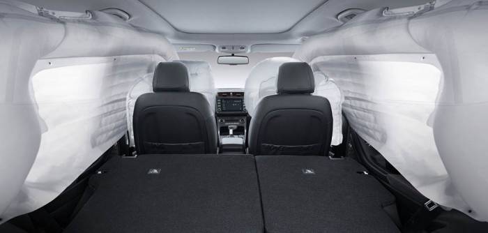 Подушки безопасности в Hyundai Creta Безопасность Hyundai Creta
