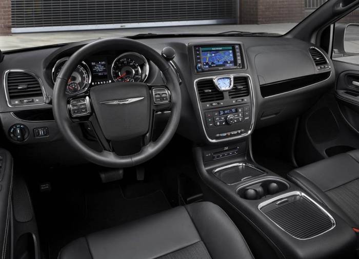 Интерьер Chrysler Voyager V Рестайлинг Chrysler Voyager V Рестайлинг внутри
