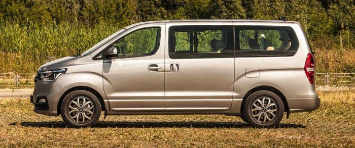 Габариты Hyundai H-1 Длина Hyundai H-1