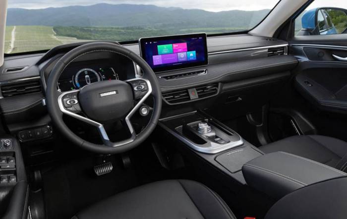 Интерьер Haval Jolion Haval Jolion внутри