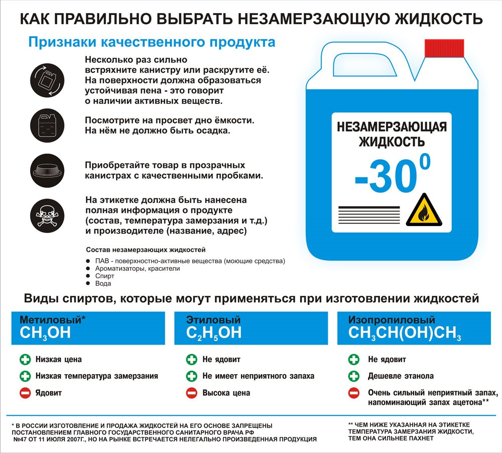 Как правильно определить качество Как правильно определить качество