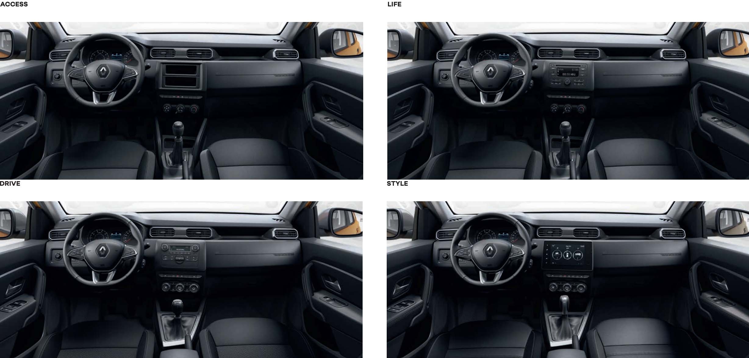 Сравнение комплектаций кроссовера Renault Duster Комплектации кроссовера Renault Duster
