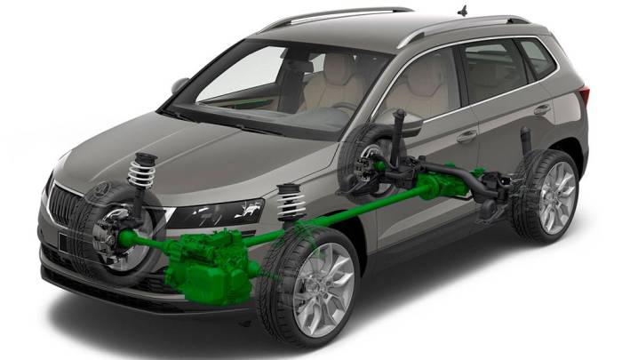 Конструктивные особенности Skoda Karoq Конструкция авто Skoda Karoq