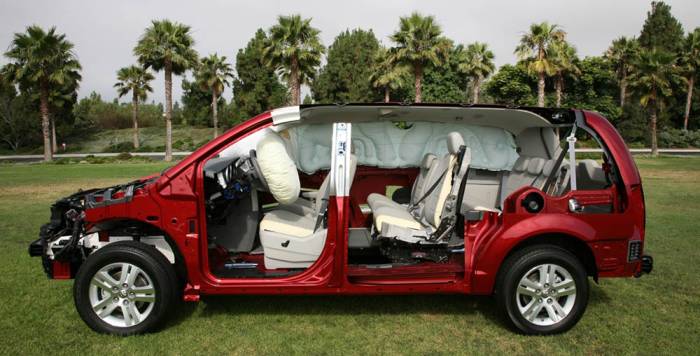 Конструктивные особенности Dodge Caravan V Конструкция Dodge Caravan V