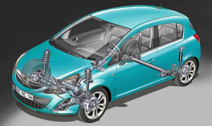 Конструктивные особенности Opel Corsa Конструкция Opel Corsa