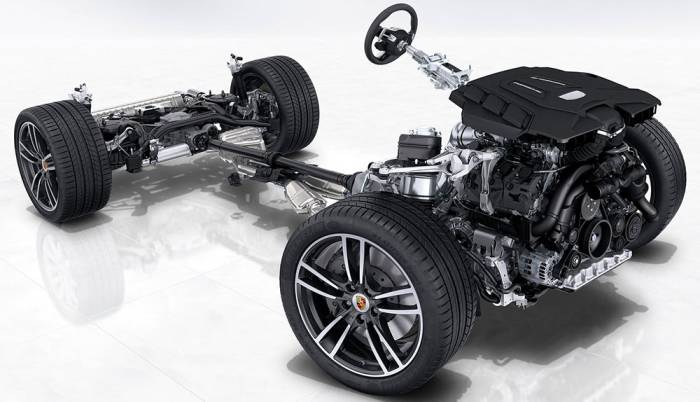 Конструктивные особенности Porsche Cayenne Конструкция Porsche Cayenne